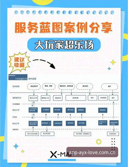 爱游戏手机版怎么样？深度分析其用户体验与行业布局