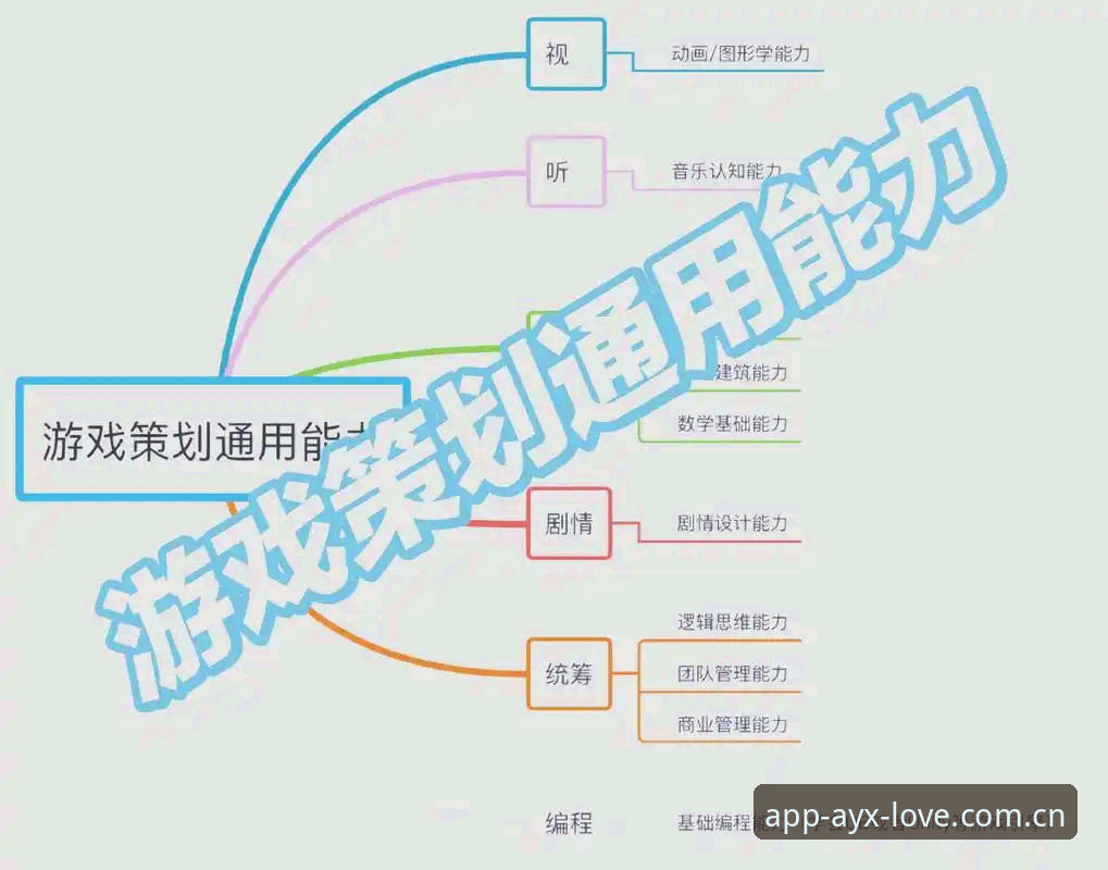爱游戏平台实用指南：从AYX网址入口到畅玩体验的全流程分享