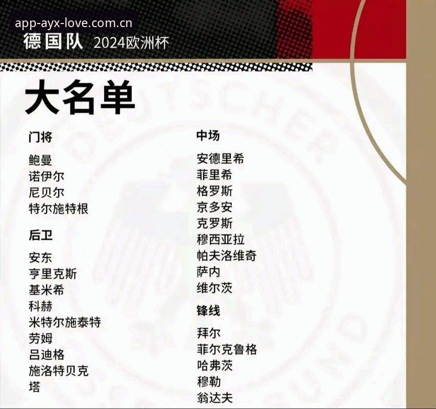 3个关键看点：德国世界杯大名单的战术革命与传承